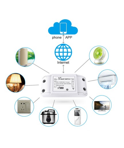 Смарт превключвател No brand PST-WF-S1, 1 канал, 220V, 10A, Wi-Fi, Tuya Smart, Бял - 91019